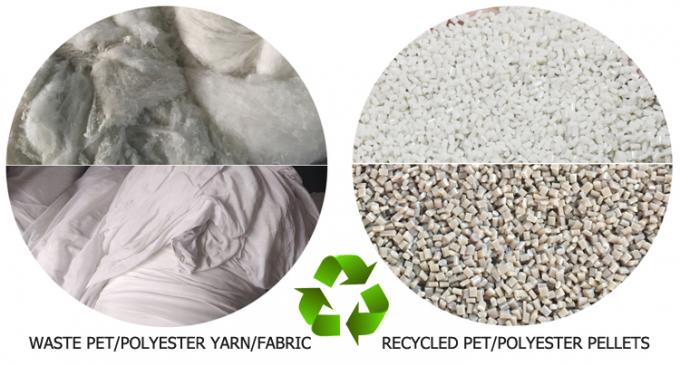 Линия пеллетки из полиэфирных волокон для переработки отходов тканей 9