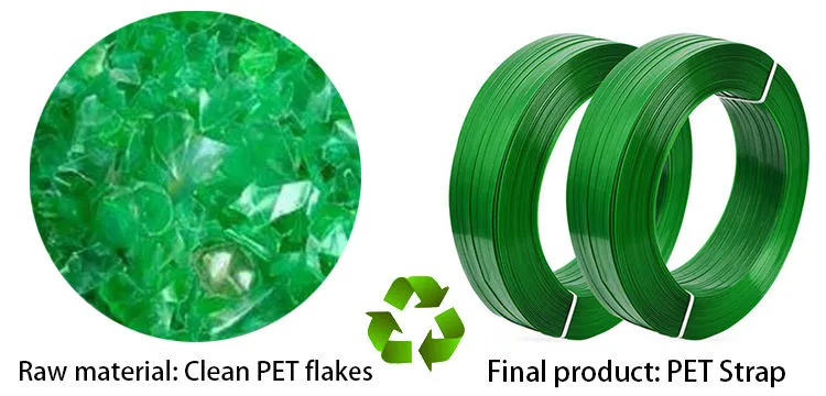 Продвинутая линия по производству лент для упаковки высококачественных лент 7